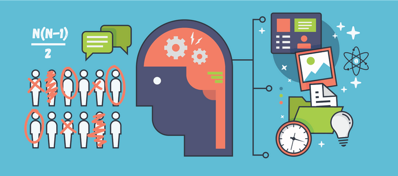 what-s-the-ideal-team-size-to-maximize-productivity-teamgantt